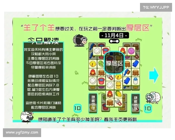 羊套抽取攻略 羊套抽取攻略