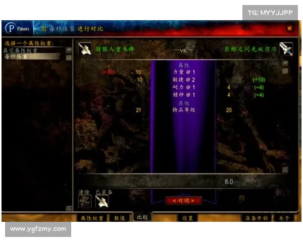 魔兽世界升级插件大揭秘 魔兽世界升级插件大揭秘